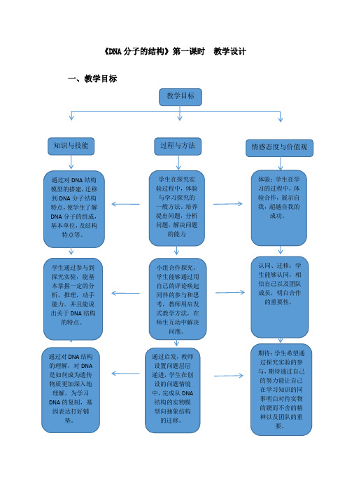《第2节 DNA分子的结构》教学设计(江西省市级优课)
