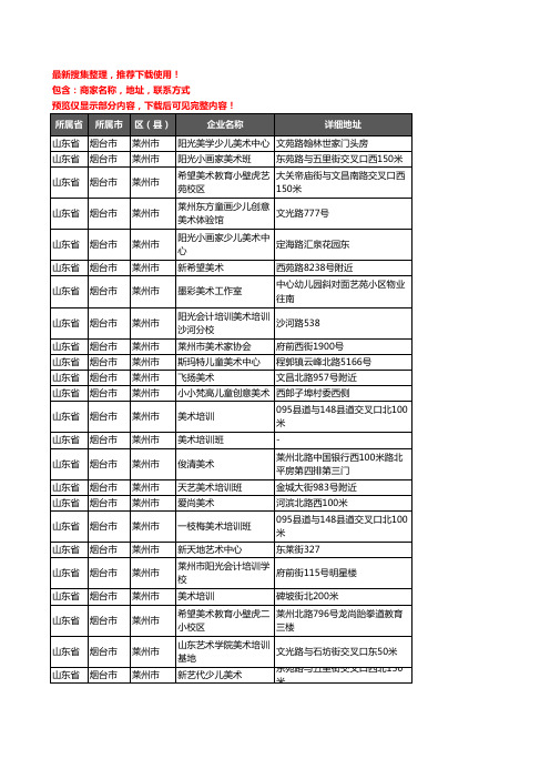 新版山东省烟台市莱州市美术机构企业公司商家户名录单联系方式地址大全29家