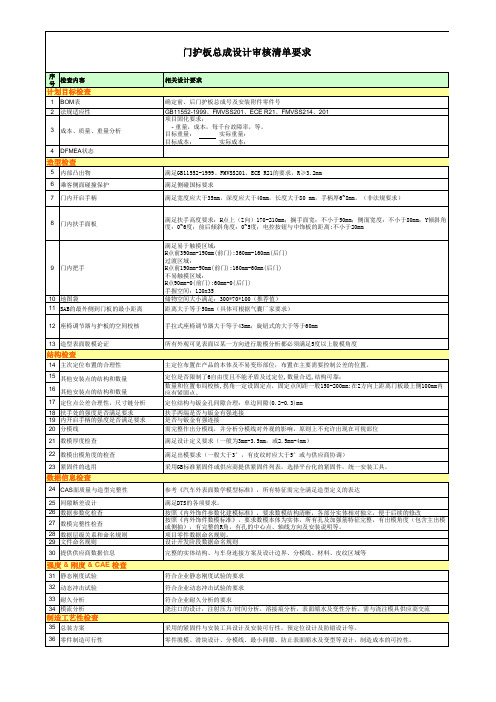 汽车门护板总成设计审核清单要求DOOR TRIMCheck List 