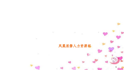 某公司人力资源部年终总结汇报(PPT 48页)