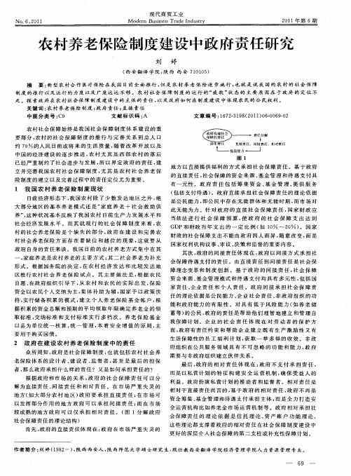 农村养老保险制度建设中政府责任研究