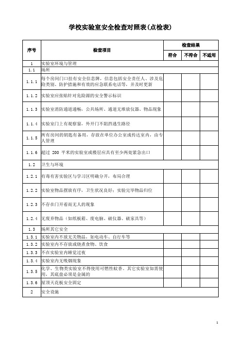 学校实验室安全检查对照表