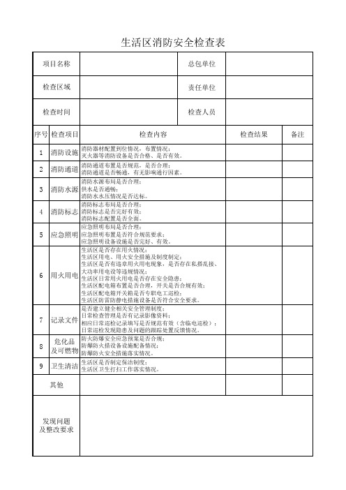 生活区消防安全检查表