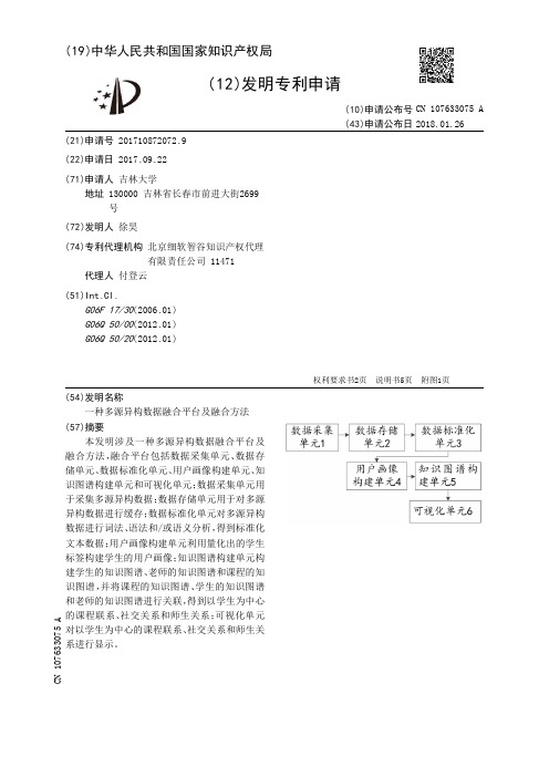 一种多源异构数据融合平台及融合方法[发明专利]