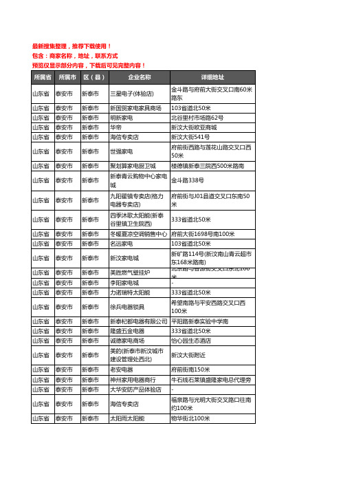 新版山东省泰安市新泰市家用电器企业公司商家户名录单联系方式地址大全557家