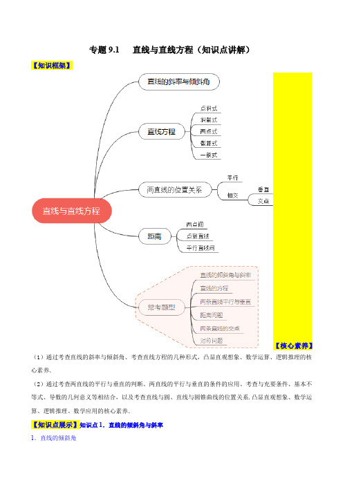 2023年新高考数学一轮复习9-1 直线与直线方程(知识点讲解)含详解