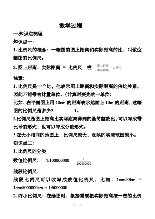 六年级下册《比例尺与图形的放大与缩小》知识点总结及教学案