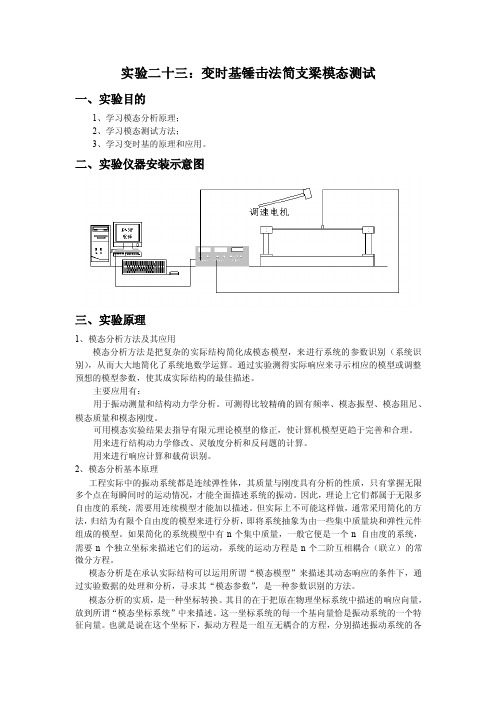 实验十二：共振法测试有阻尼振动系统的固有频率