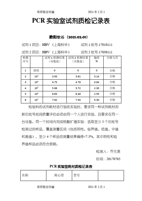 PCR试剂质检记录表之欧阳歌谷创编