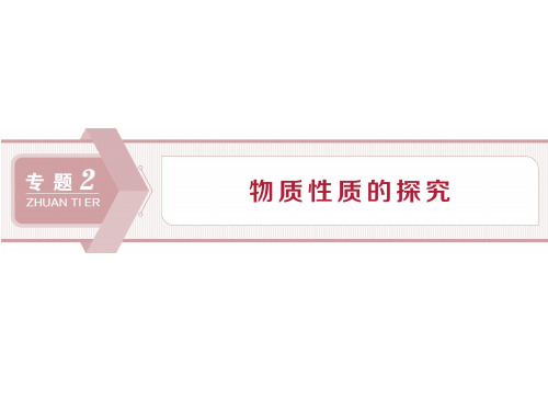 2019-2020学年苏教版选修6 专题2 课题1 铝及其化合物的性质 课件(54张)