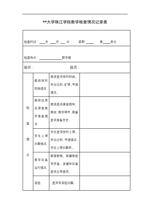 XX大学珠江学院教学检查情况记录表【模板】