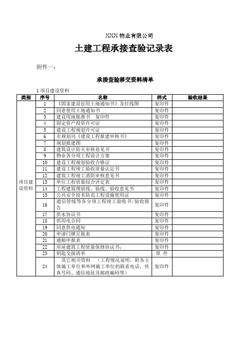 物业项目承接查验(土建工程)记录表