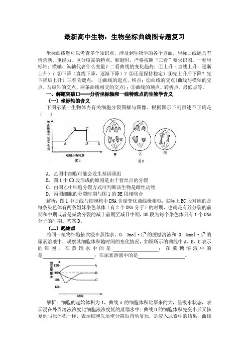 最新高中生物：生物坐标曲线图专题复习