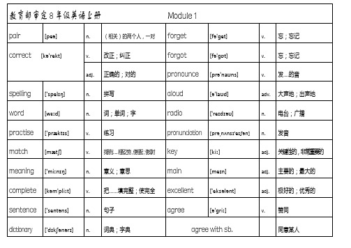 外研社英语八年级上单词表