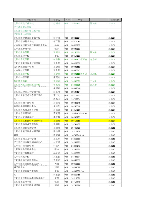 辽宁省中专职校名单