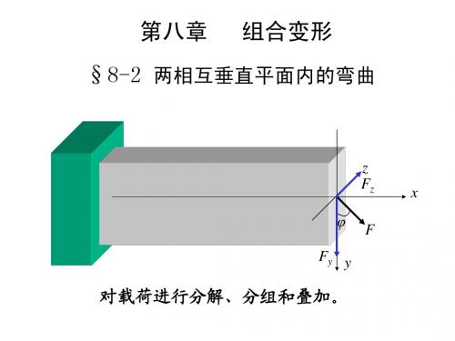 材料力学-组合变形