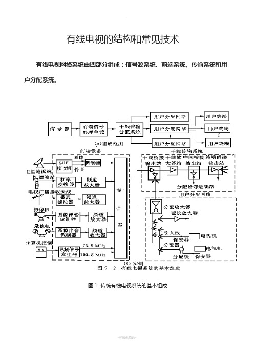 有线电视结构和常见技术概要