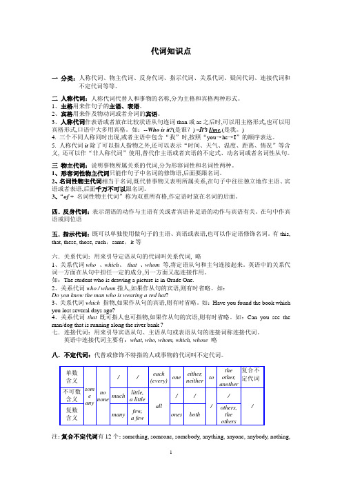 代词知识点