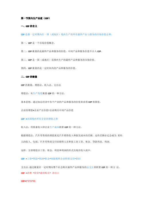 宏观经济学重点知识点超全整理