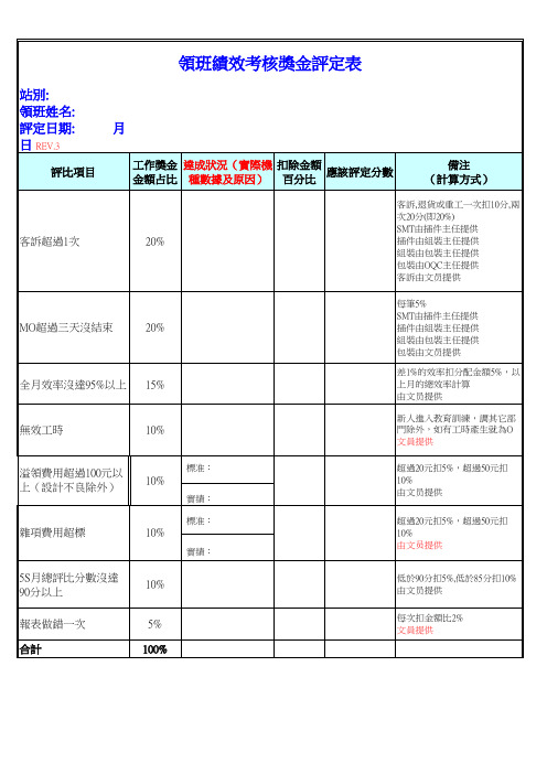 领班绩效考核评定表