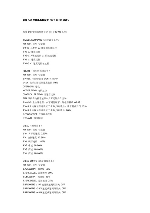 米高340变频器参数设定