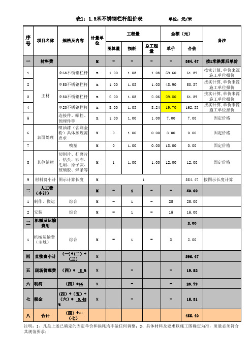 不锈钢栏杆组价