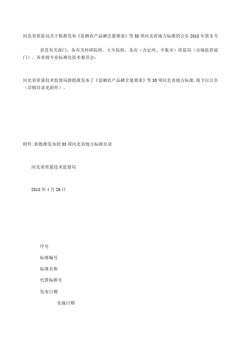 河北省质监局关于批准发布《富硒农产品 硒含量要求》等项河北省地方标准的公告 第号