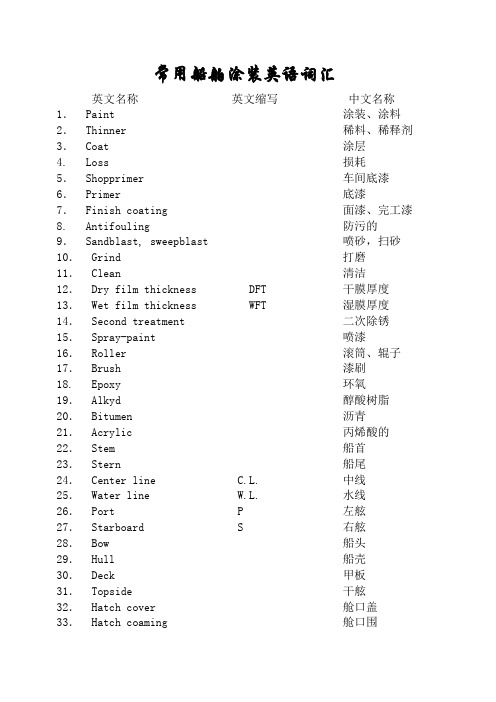 常用船舶涂装英语词汇