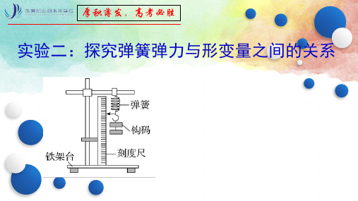 实验二：探究弹簧弹力与形变量的关系