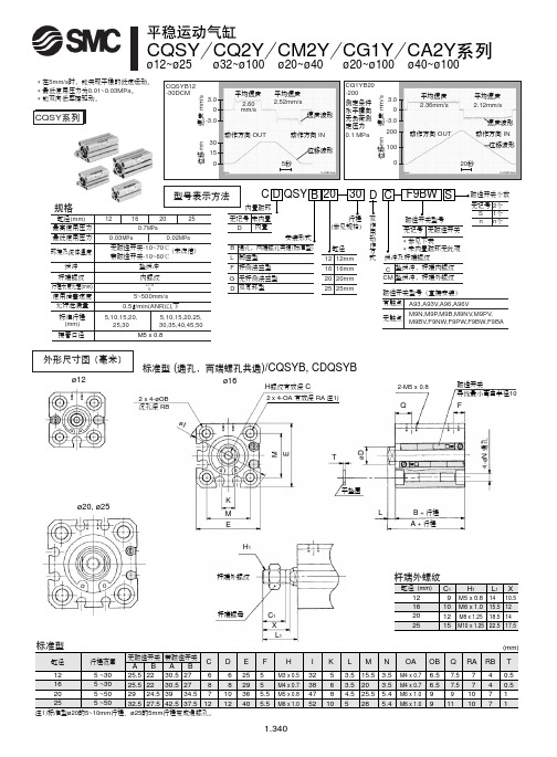 SMC日本气缸