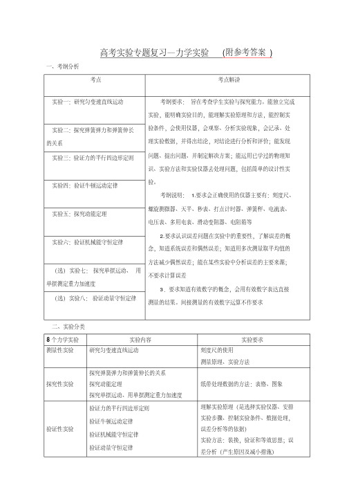 【高考物理】2018最新版本高考物理实验复习力学实验(含三年真题及部分答案)-专题拔高特训