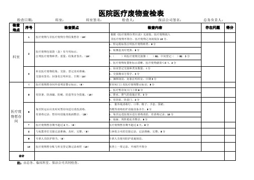 医疗废物督查表