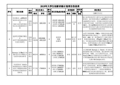 2019年大学生创新训练计划项目信息表