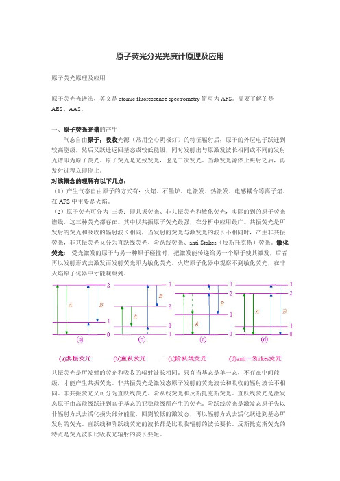 原子荧光光度计