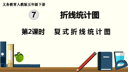 最新人教版五年级数学下册《7.2复式折线统计图》精品教学课件