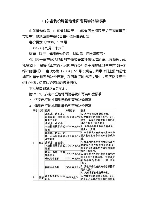 山东省物价局征地地面附着物补偿标准