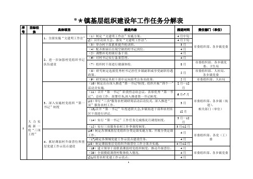 乡镇-基层组织建设年工作任务推进表