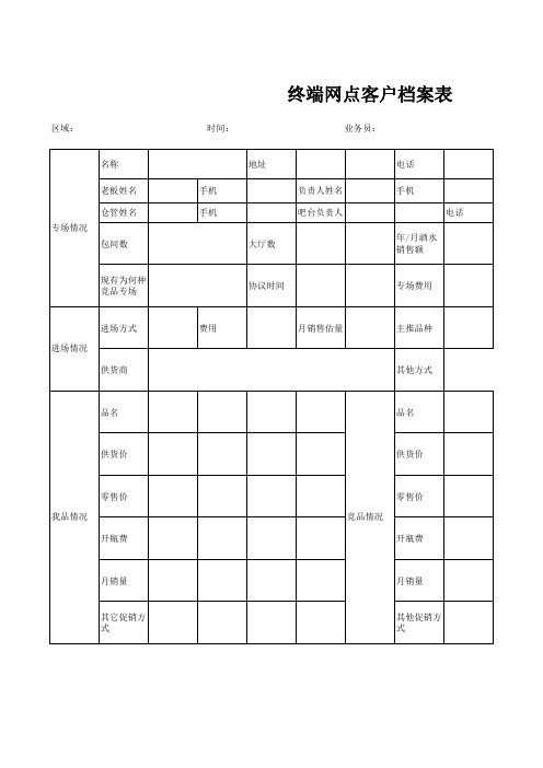 终端客户档案表