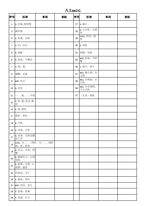 英语单词(八上) 鲁教版