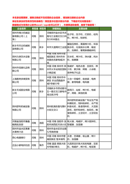 新版河南省榨汁工商企业公司商家名录名单联系方式大全87家