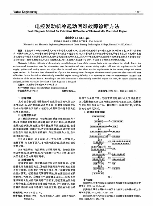 电控发动机冷起动困难故障诊断方法