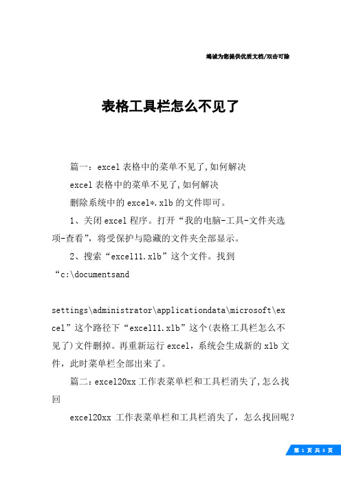 表格工具栏怎么不见了