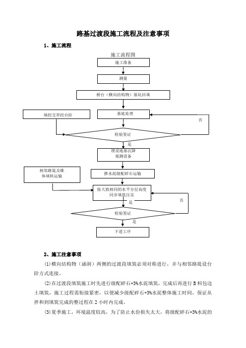 路基过渡段施工流程及注意事项