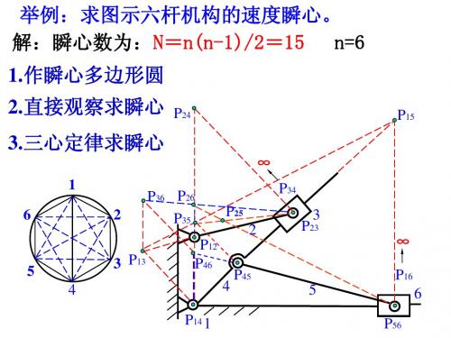 《机械原理》