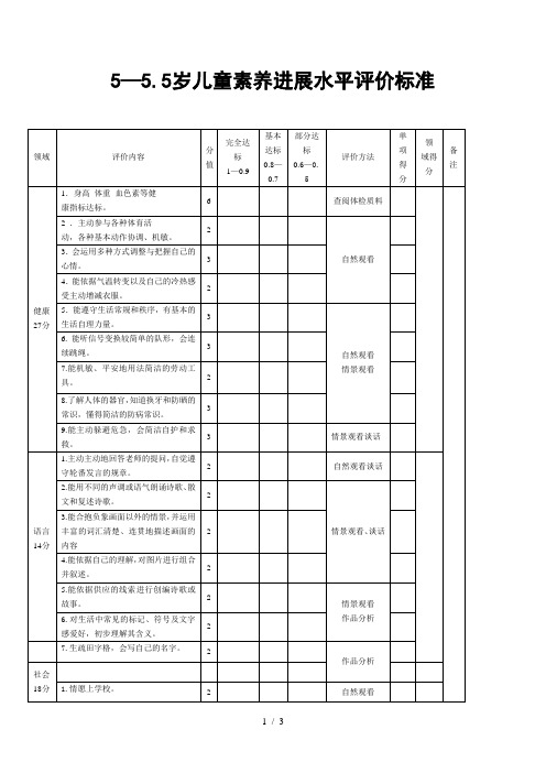 5.5―6岁儿童素质发展水平评价标准