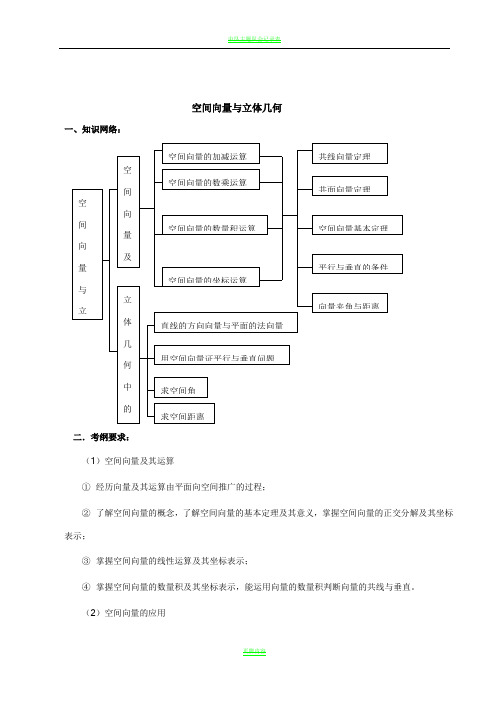 (强烈推荐!)空间向量与立体几何教案