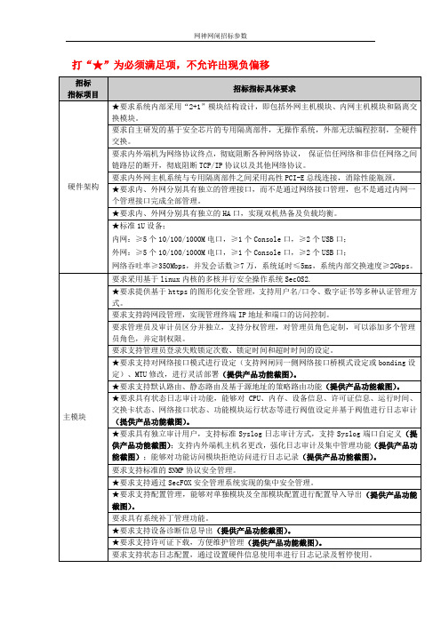 网神网闸招标参数