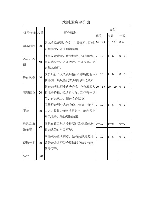 戏剧展演评分表