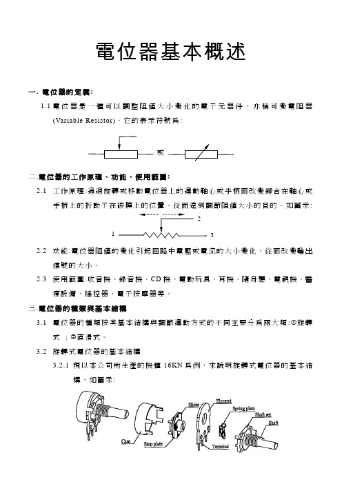 电位器基础知识