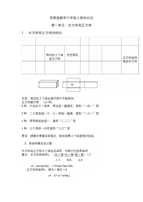 苏教版数学六年级上册各单元知识点整理(重点归纳)